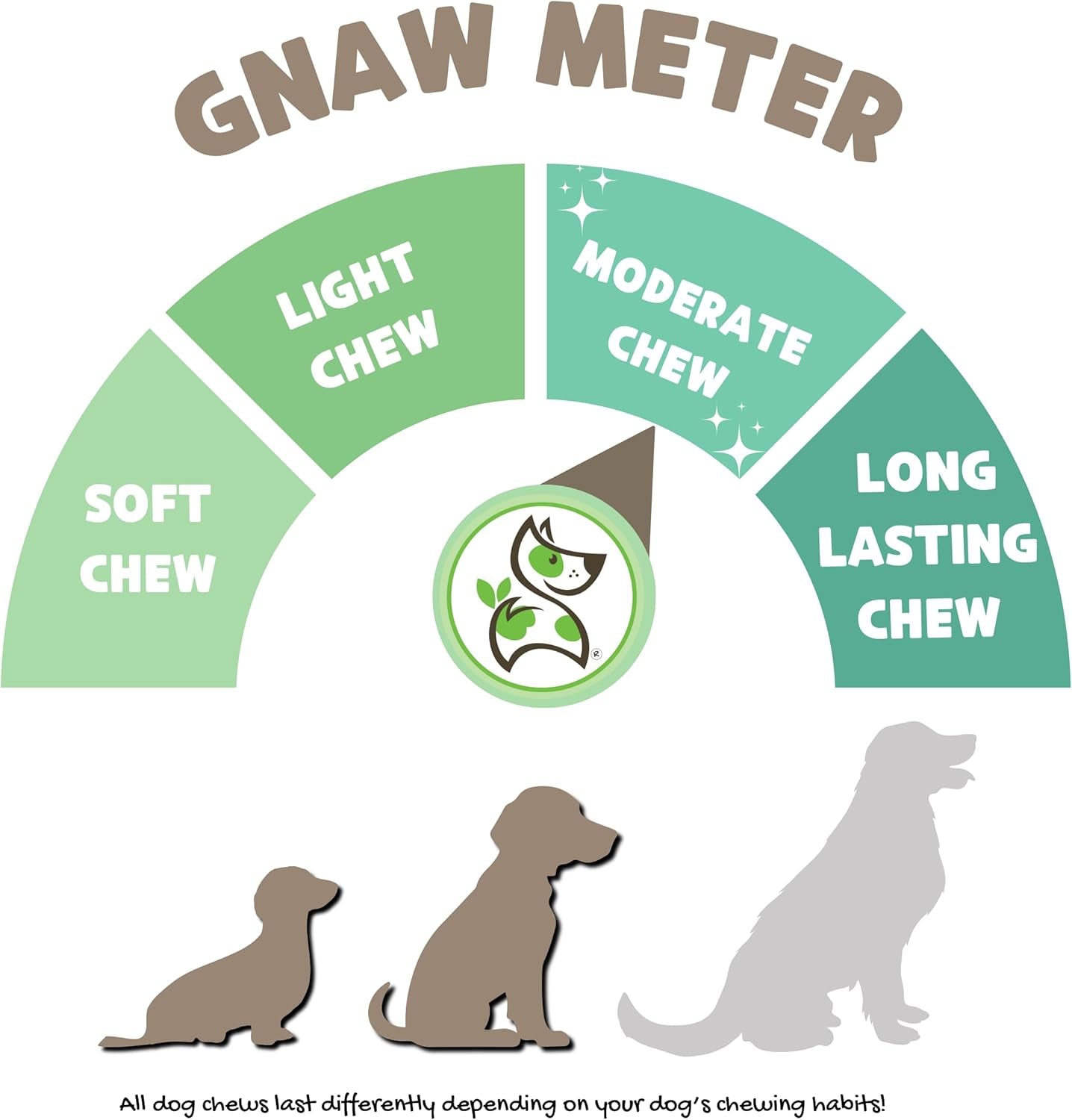 Beef Trachea Chews for Dogs 3" (12 Count) - Long Lasting Natural Crunchy Dog Chew Bones - Rawhide Free