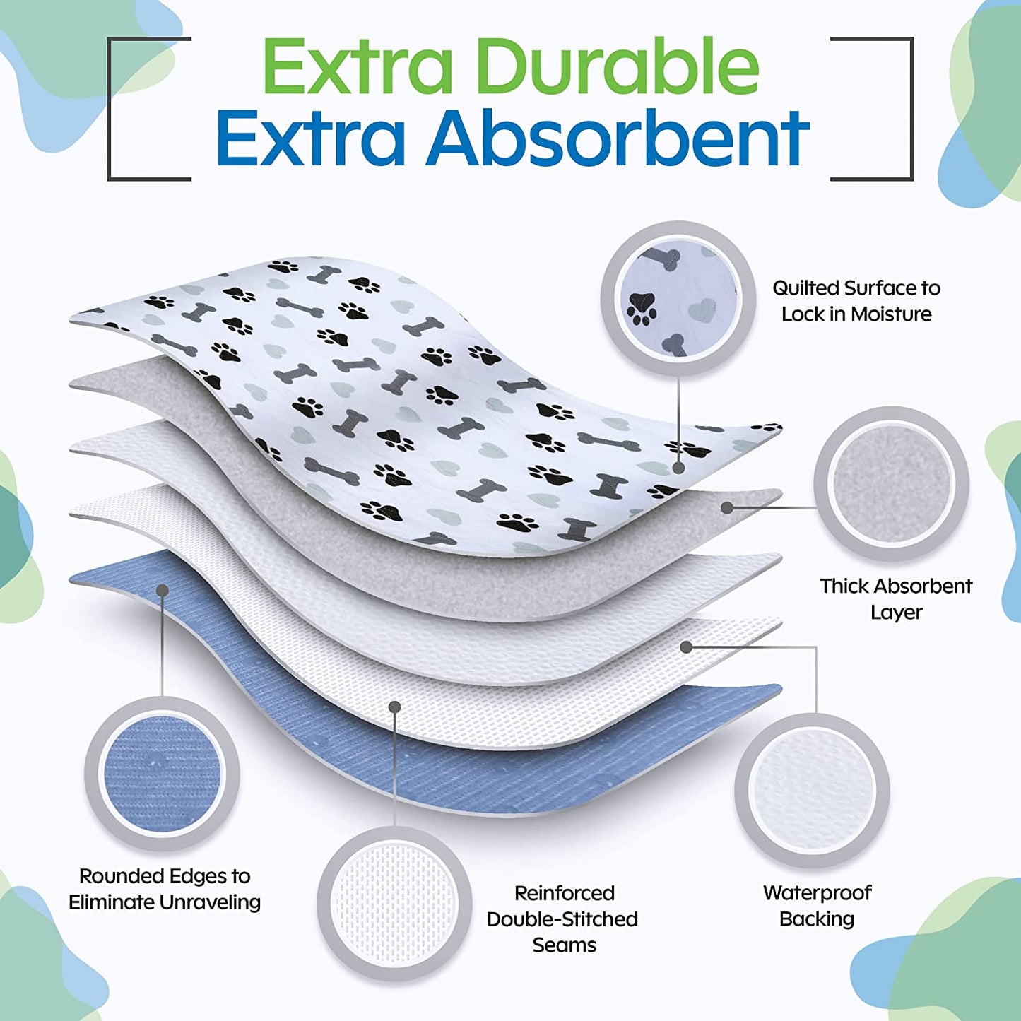 Washable Pee Pads for Dogs - Waterproof Reusable Puppy Pads with Anti-Slip Backing, Pet Training Pad for Puppy Playpen, Crate, Whelping Box, Potty Training (Pack of 2 - 30X34)