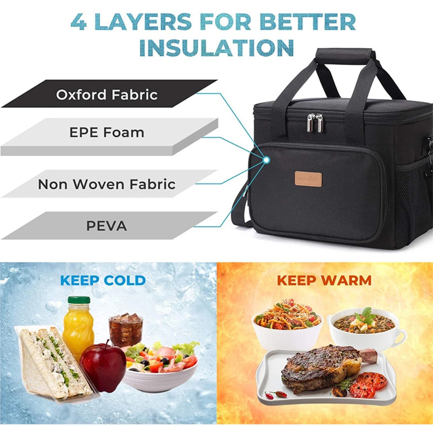 Insulated Lunch Bag Box for Women Men, Reusable Cooler Tote Bag, Black