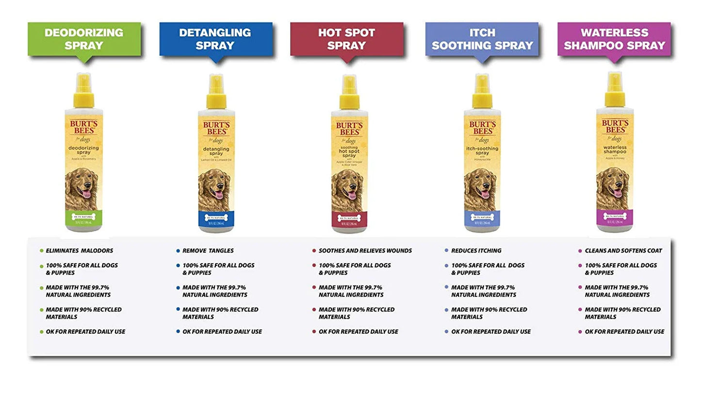 Dog and Puppy Anti-Itch Spray 10 Oz.