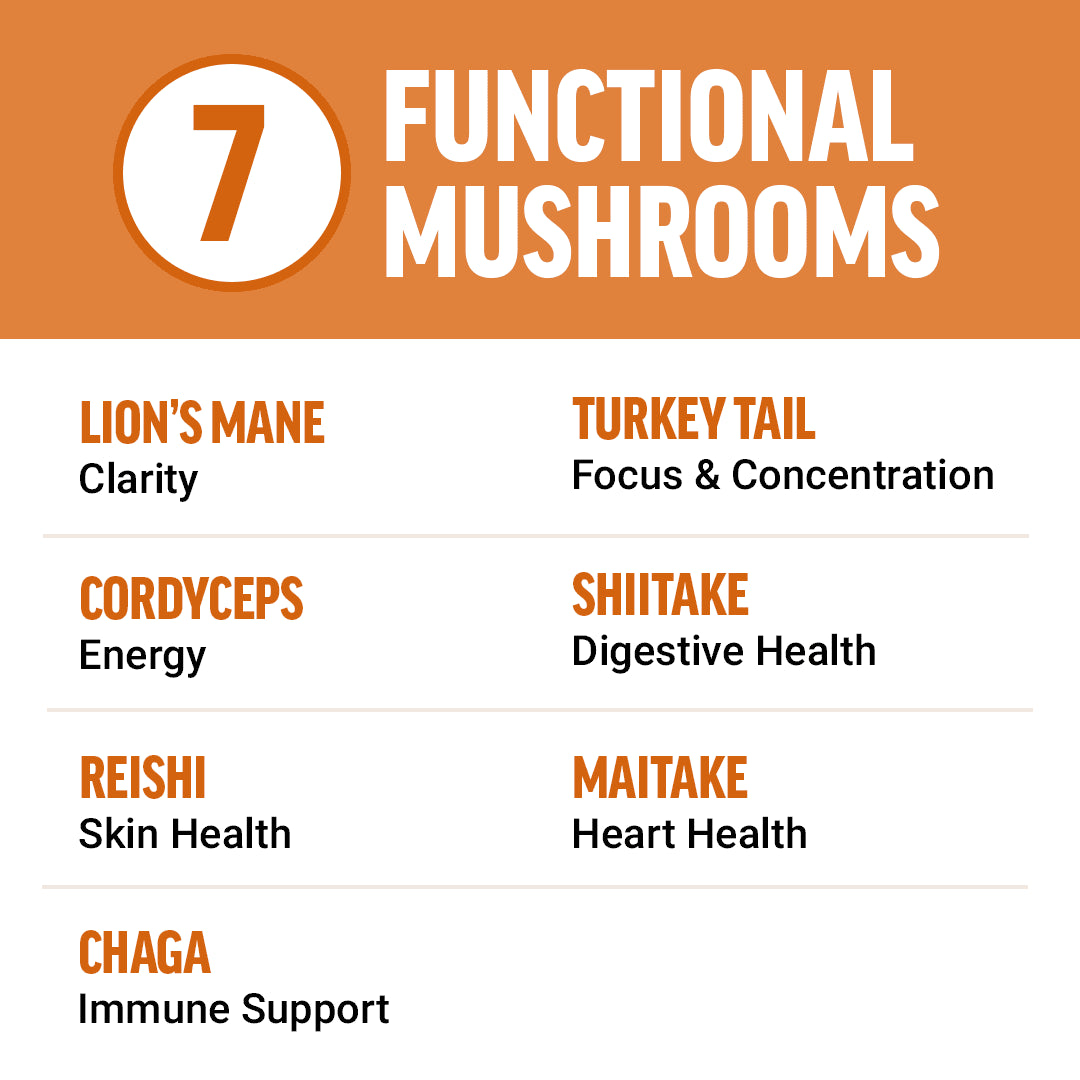 Modern Mushrooms Soft Chews, Mushroom Supplement Complex, Cinnamon Roll, 60 Chews by