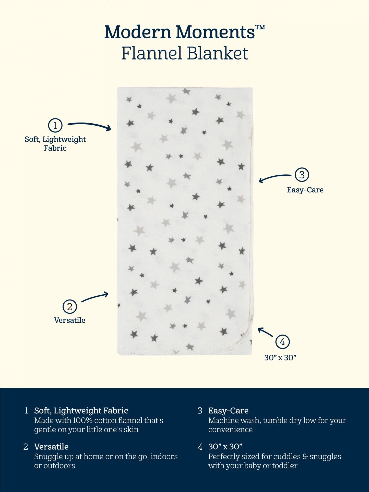 by Gerber Baby & Toddler Girl Flannel Blankets, 5-Pack, Ivory