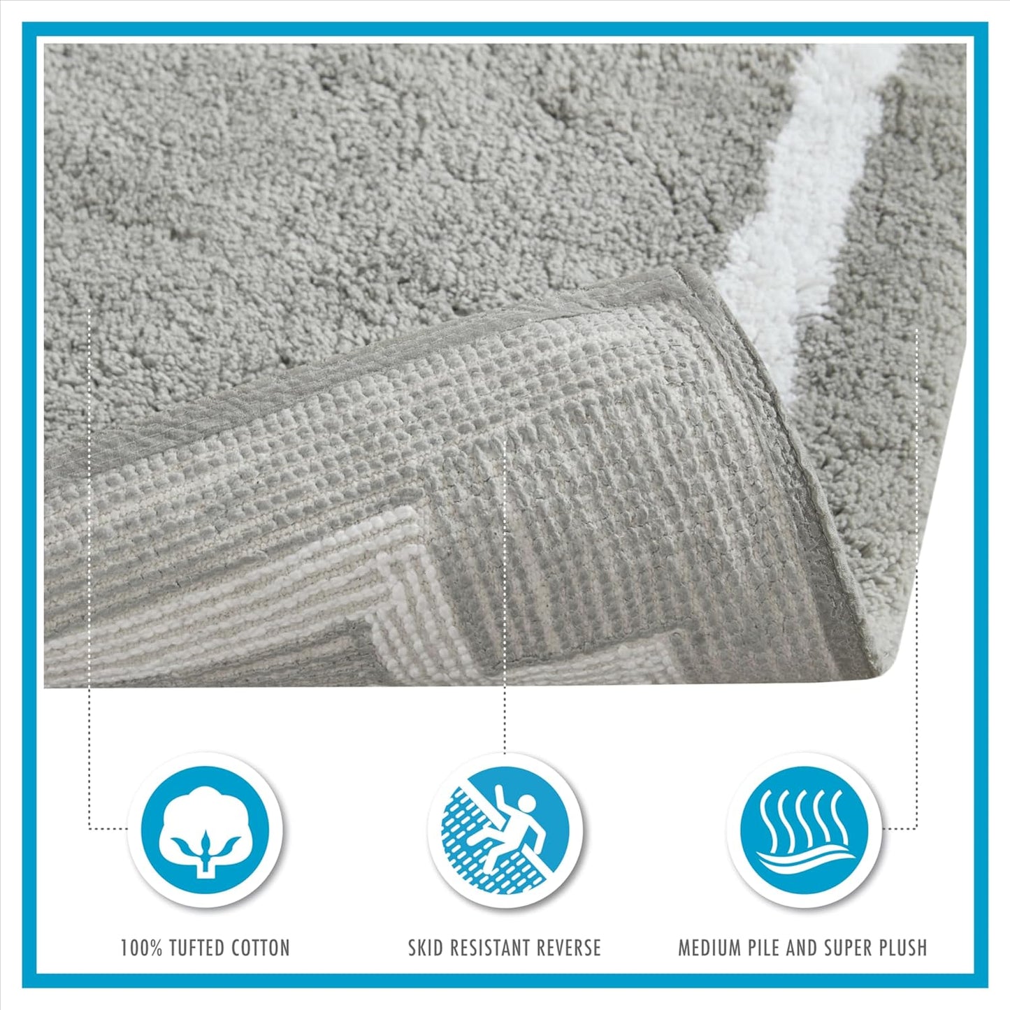 Evan 100% Cotton Bathroom Rug Non Slip Backing-Luxrurious Tufted Plush Bath Mat Absorbent, Quick Dry, Spa Design Shower Room Décor, 24X72, Grey