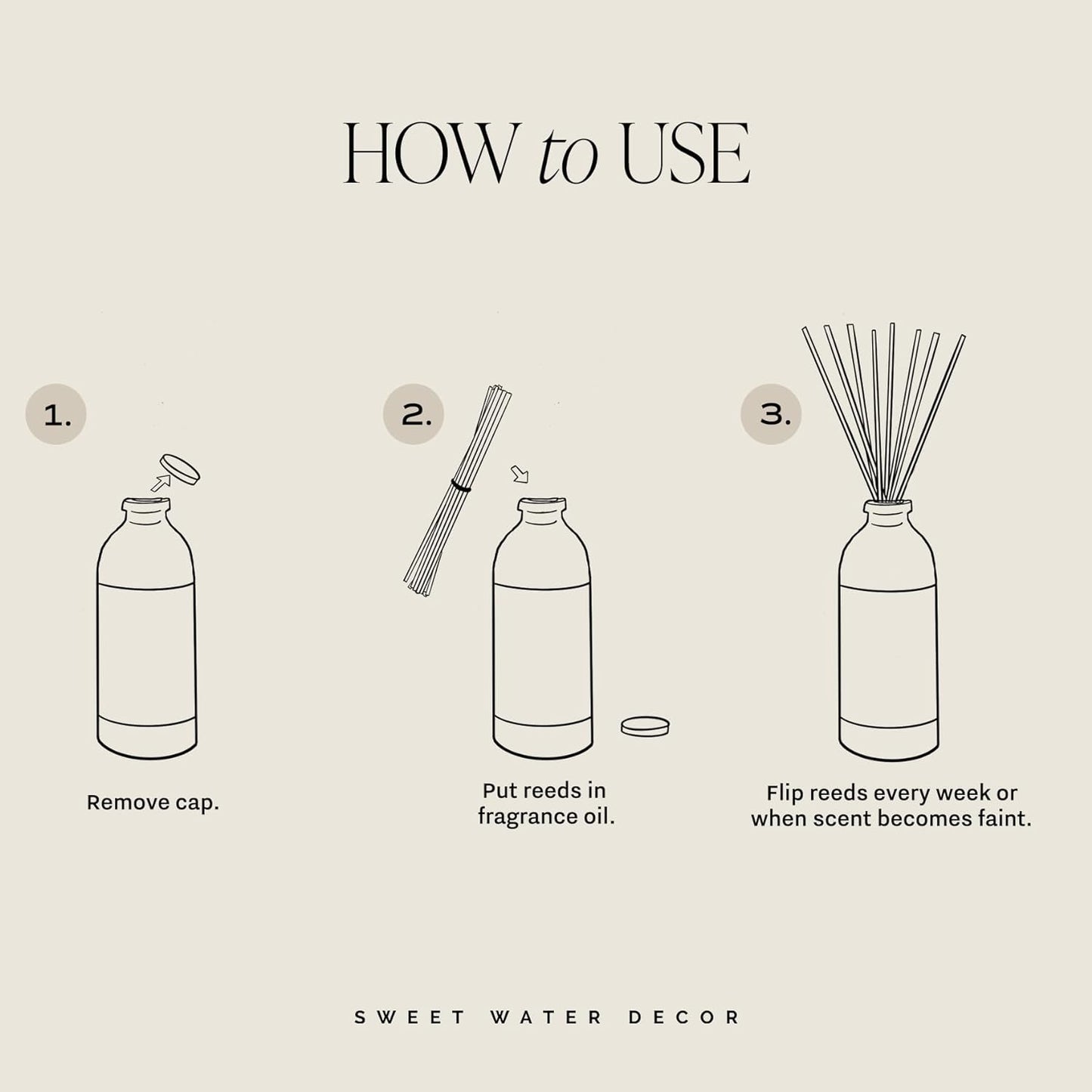 Hello Fall Reed Diffuser Set - Hot Cider, Cinnamon, Cloves, Apple, and Nutmeg Scented Diffuser - Scent Diffusers for Home, Long Lasting Fragrance, Made in the USA