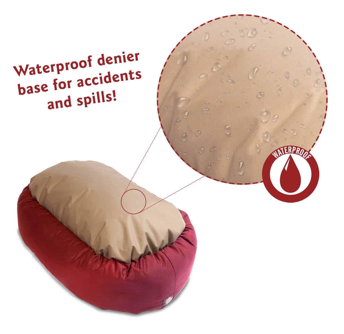 Sherpa Poly/Cotton Bagel Pet Bed for Dogs, Calming Dog Bed Washable, Medium, Red