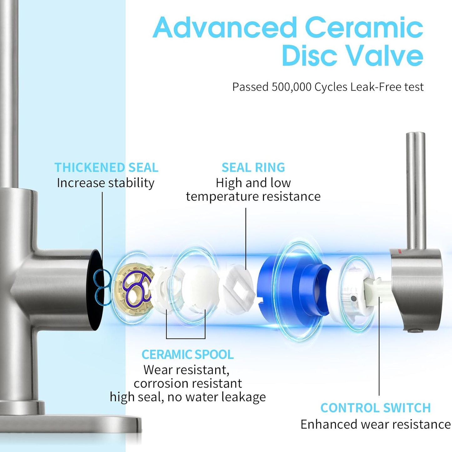 Bar Sink Faucet, Bathroom Kitchen Faucet Brushed Nickel Pre Wet Small Mini Kitchen Bath Utility Marine Faucet Single Hole Stainless Steel Farmhouse Vanity Lavatory Faucets Outdoor