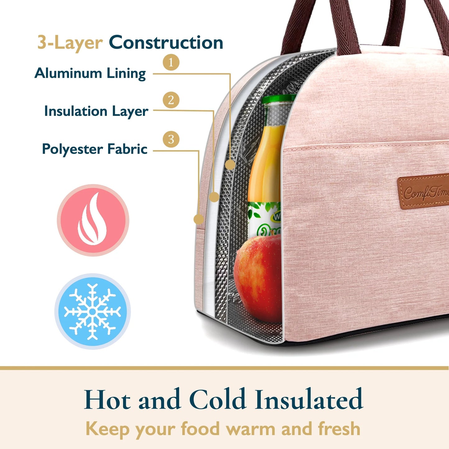Lunch Bag - Insulated Lunch Box for Women, 8L or 14 Cans Large Capacity Cooler Bag for Adults & Teen, Cute Aesthetic Lunch Tote for Work, School, Extra Zippered Pocket for Wallet & Phone
