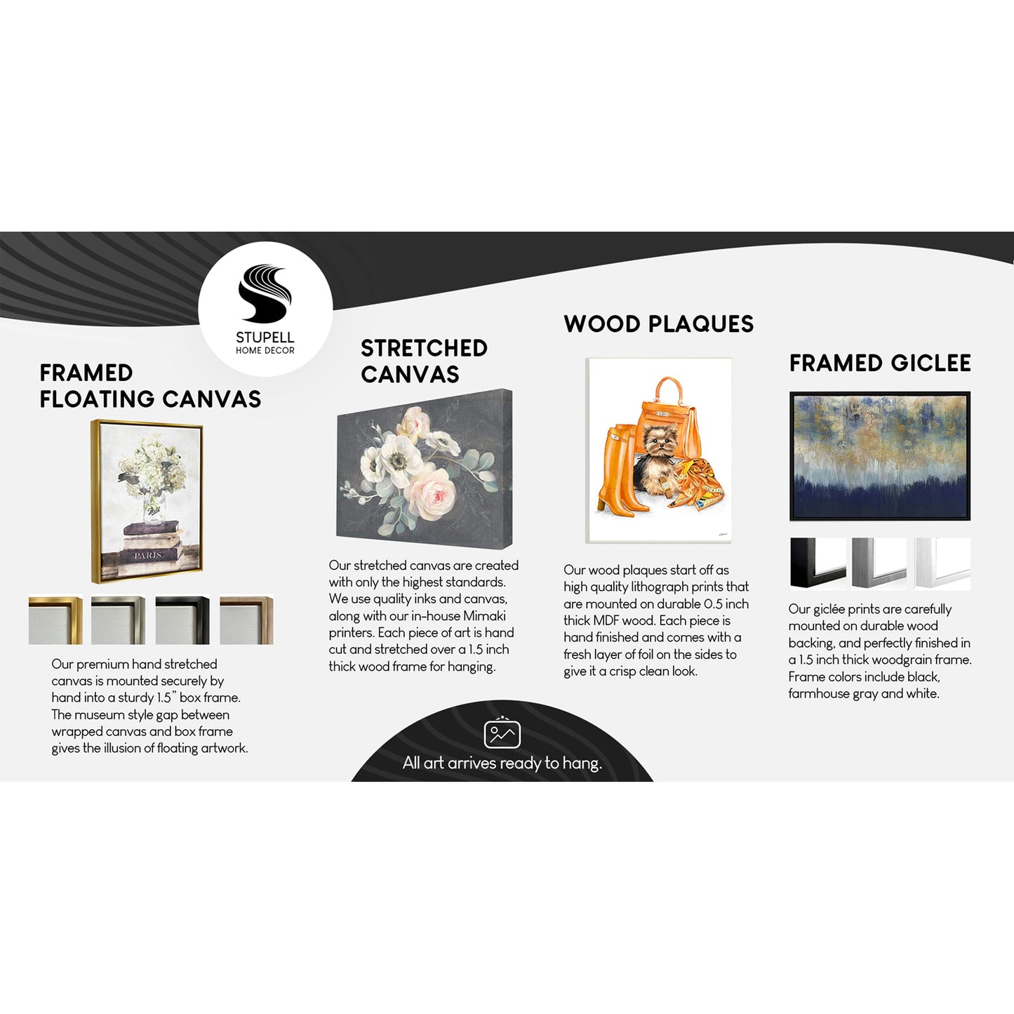 The Stupell Home Decor Collection Still Remember When I Prayed for Now Inspirational Farmhouse Canvas Wall Art