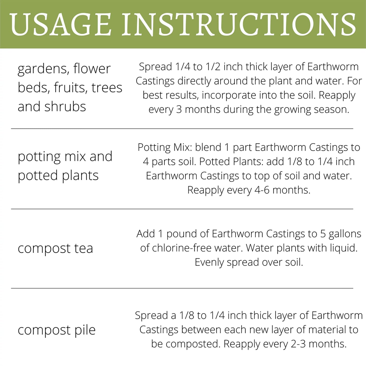 Earth Science Growth Essentials Organic Earthworm Castings 4 Lb