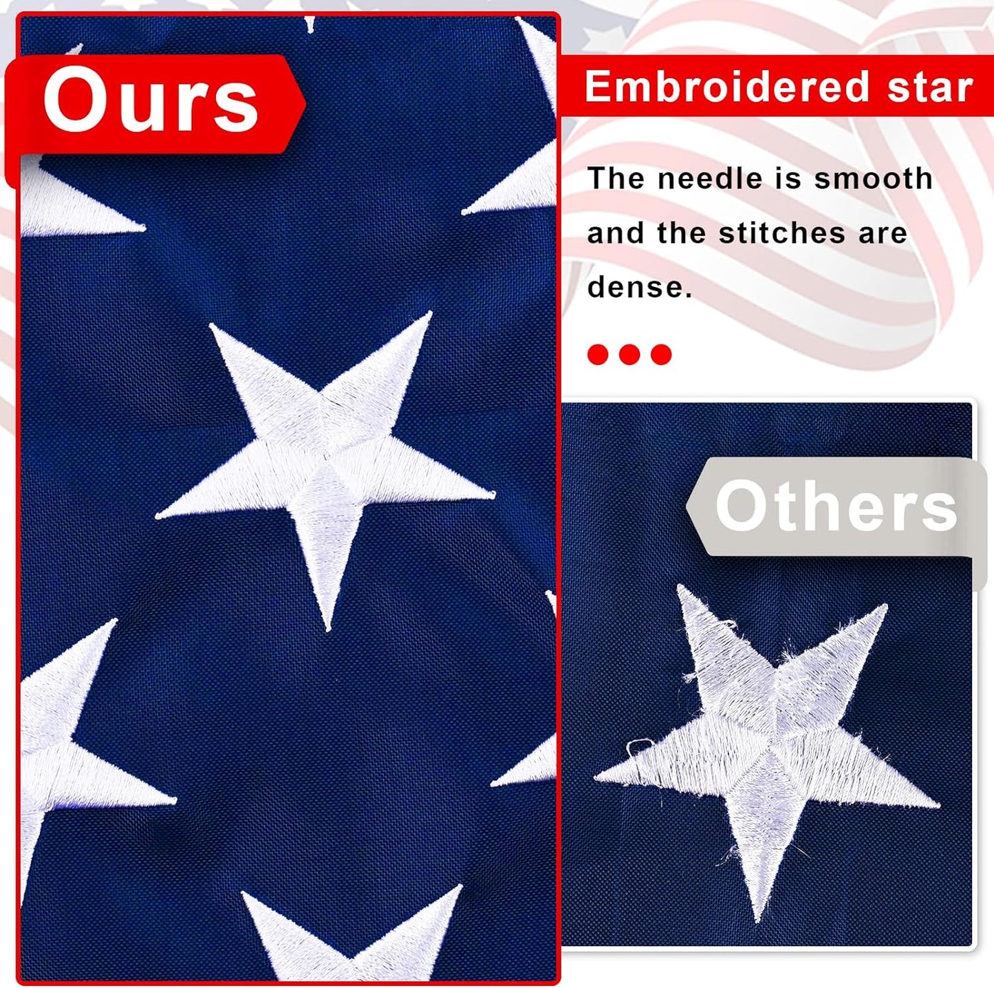 American Flag 8X12 Outdoor - Nylon US Flags with Embroidered Stars, Stitched Stripes and Brass Grommets