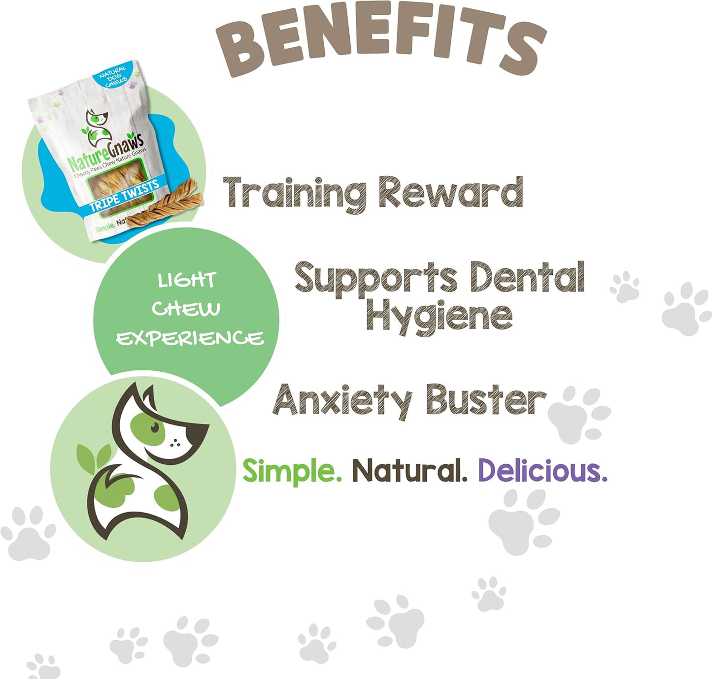 Tripe Twists for Dogs 4-5" (20 Count) - Crunchy Grain Free Reward Snack for Small, Medium & Large Breeds - Natural Beef Dog Chew Treats - Rawhide Free