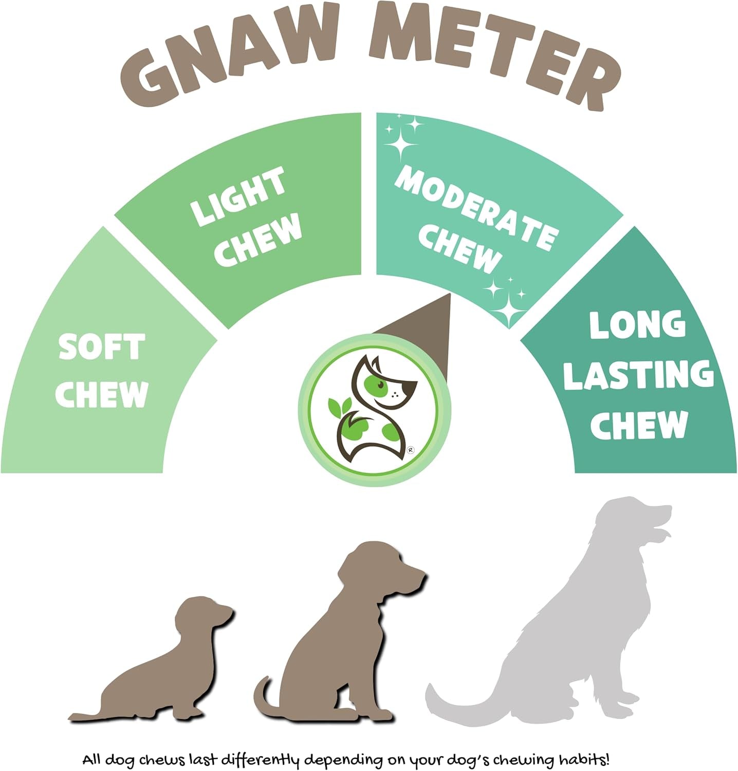 Beef Gullet Sticks for Dogs 5-6" (1Lb) - Natural Beef Jerky Stick Dog Chew Treats - Rawhide Free