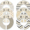 Baby Clothes Dividers Nursery Closet Dividers Baby Boy Monochrome