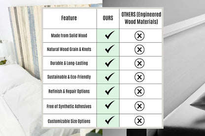 Solid Wood Headboard King Size Farmhouse with Smooth Natural Wood Grain, Handcrafted Wall-Mounted Panel Head Board, Adjustable Height, Modern Farmhouse Bedroom, Built to Last