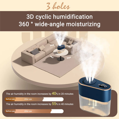 2023 Promotion on Sale, Humidifier for Bedroom Large Room, 2.2L Cool Mist Humidifier for Baby and Plants, Essential Oil Diffuser, with Night Light, Auto Shut-Off