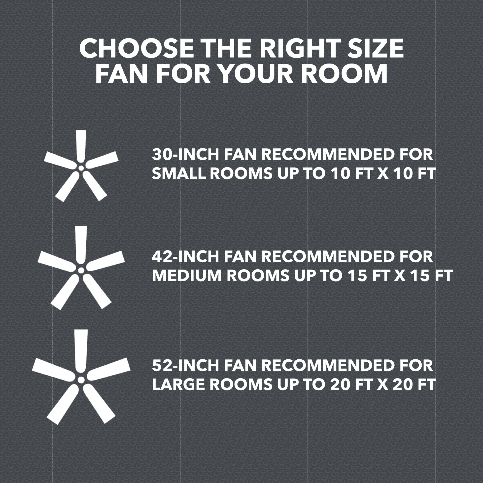52" Pearce Modern Black Indoor Ceiling Fan with Light, Adjustable Color Temperature & Reverse Airflow