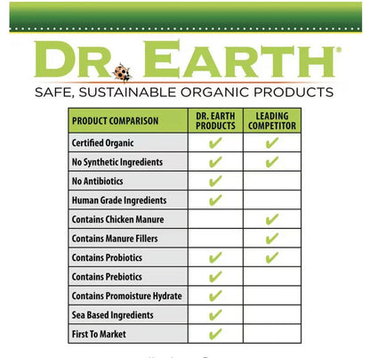 Organic & Natural Pure Gold All Purpose Plant Food, 2-2-2 Fertilizer, 3 Lb.