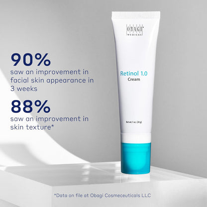 Obagi360 Retinol Cream – Helps Reduce the Appearance of Fine Lines and Wrinkles & Smooth Texture with Minimal Irritation