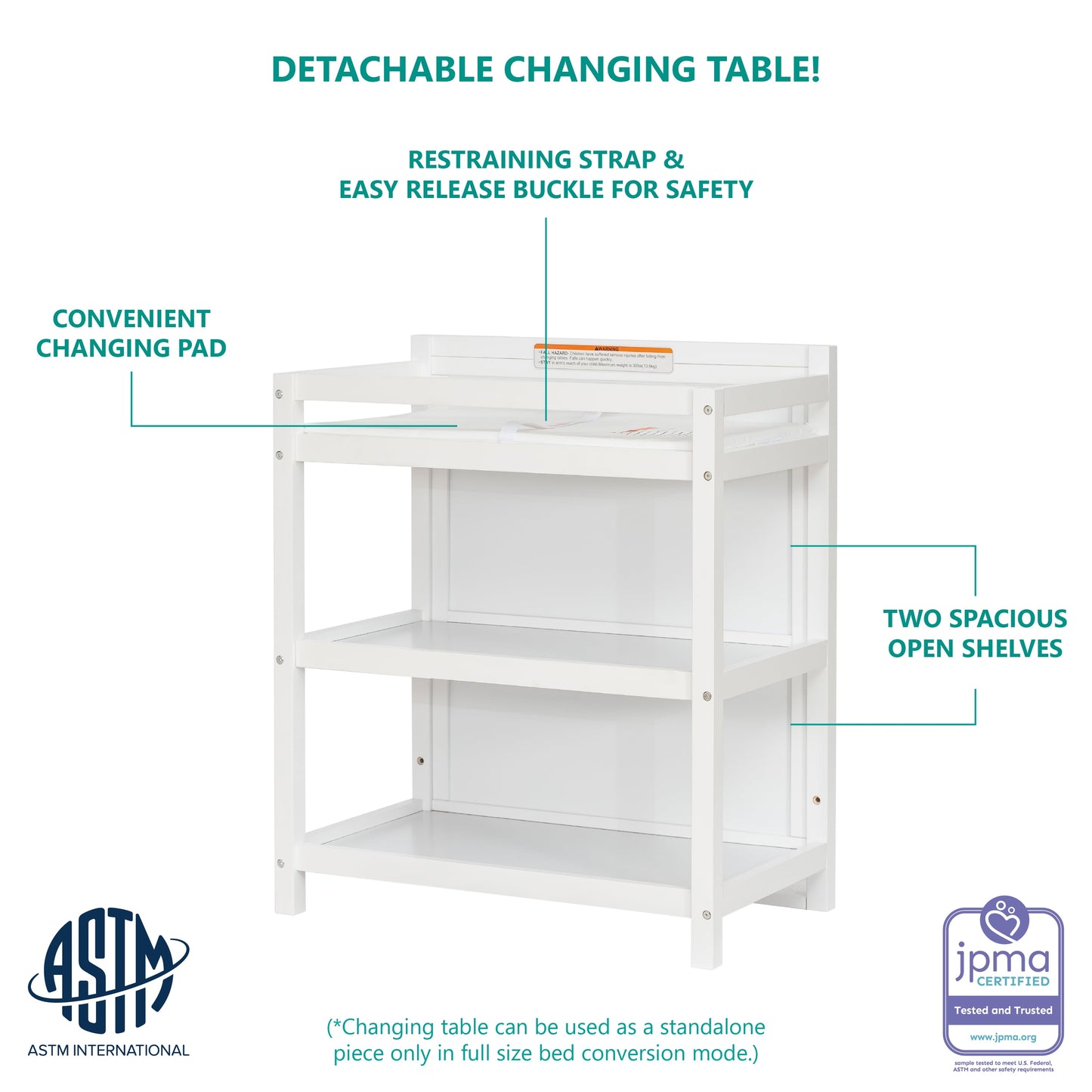 Milo 5 in 1 Convertible Crib and Changing Table with Free Changing Pad in White