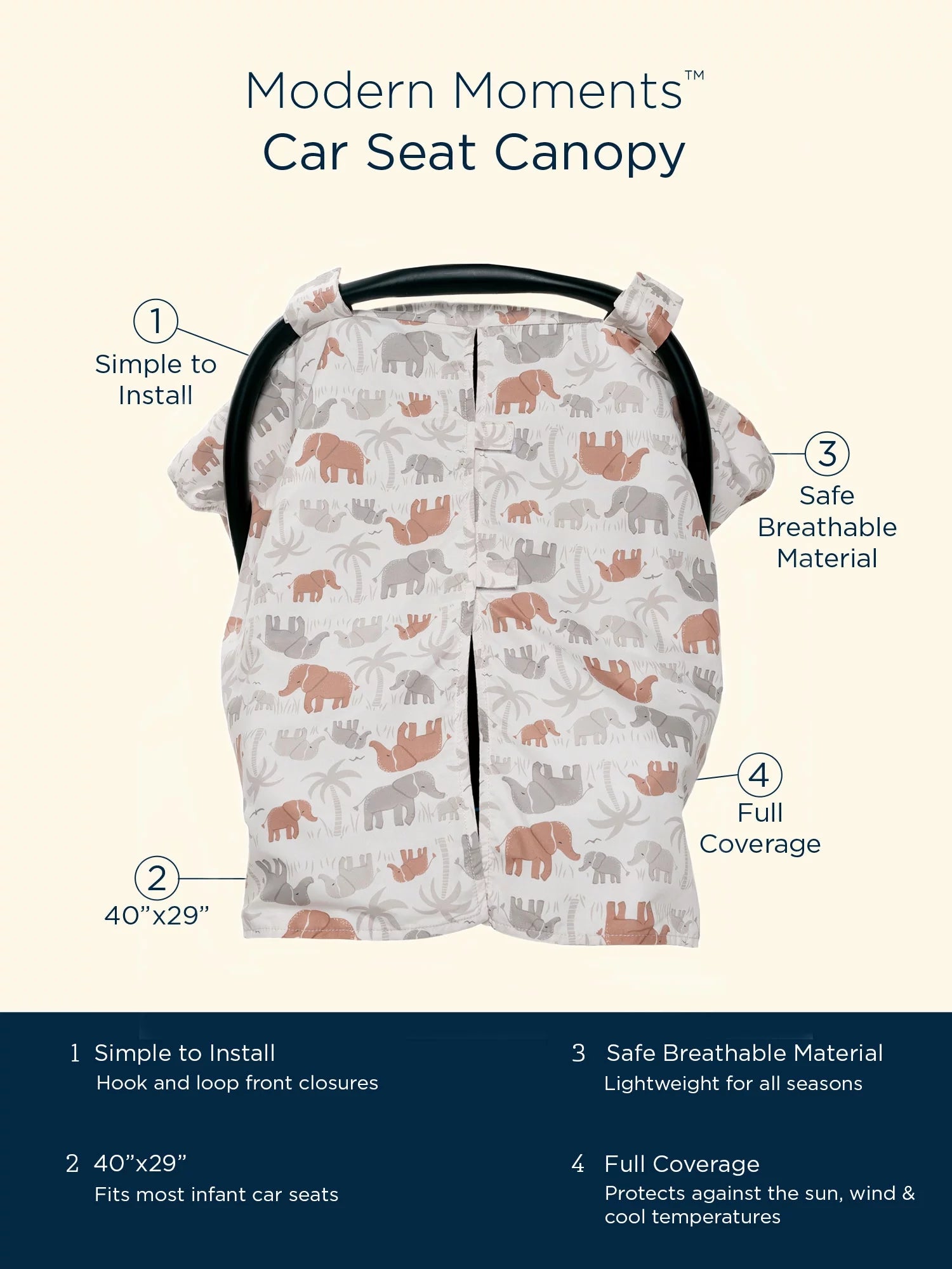 by Gerber Gender Neutral Infant Car Seat Canopy Cover, Ivory