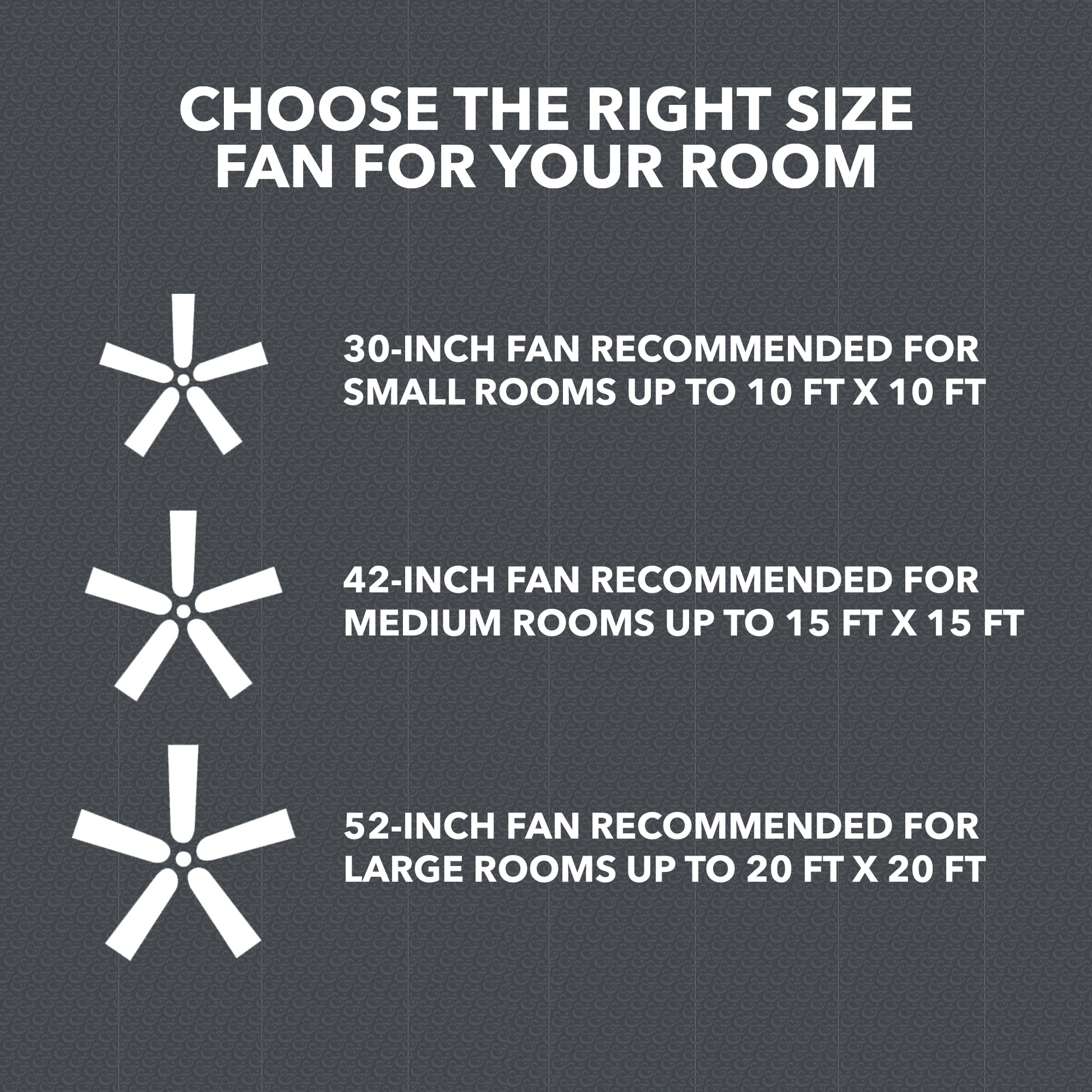 62" White Large Room Indoor Ceiling Fan with Light, 8 Blades, Remote & Reverse Airflow