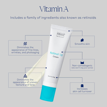 Obagi360 Retinol Cream – Helps Reduce the Appearance of Fine Lines and Wrinkles & Smooth Texture with Minimal Irritation