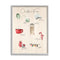 Stupell Indtries Rtic Christmas Fun Chart Holiday Tradition Festive Illtrations,11 X 14,Design by Lucille Price