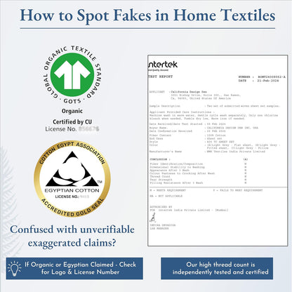 Split King Sheets for Adjustable Bed - Buttery Soft 800 Thread Count, 100% Cotton Set - Beats Fake Egyptian Claims, Bedding Set with Durable Twin XL Fitted Sheets (Grey)