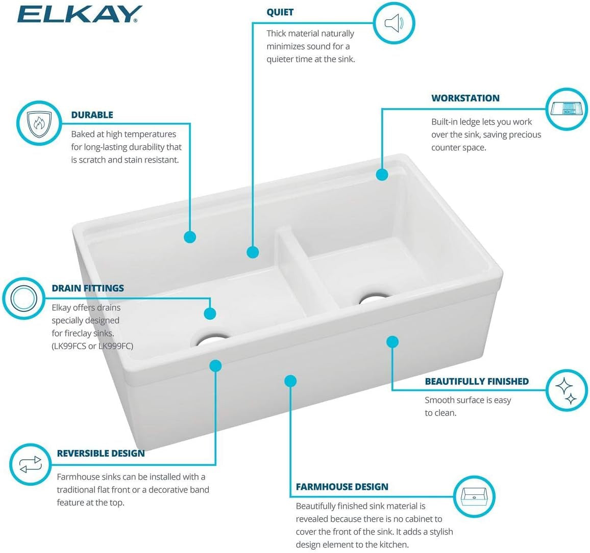 SWUF3320WH Fireclay 60/40 Double Bowl Farmhouse Sink with Aqua Divide, White