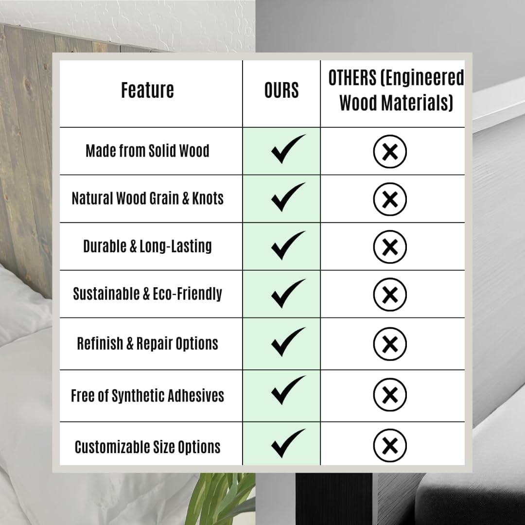 Solid Wood Headboard Gray Fog Oil-Based Finish with Smooth Natural Wood Grain, Wall-Mounted Panels, Adjustable Height, Rustic Coastal Bedroom, Built to Last, King Size Head Board