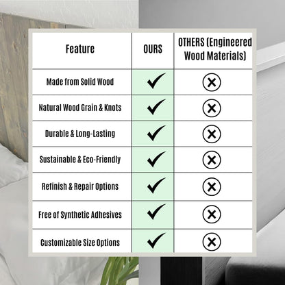 Solid Wood Headboard Gray Fog Oil-Based Finish with Smooth Natural Wood Grain, Wall-Mounted Panels, Adjustable Height, Rustic Coastal Bedroom, Built to Last, King Size Head Board