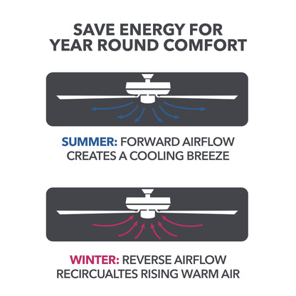 52" Pearce Modern Black Indoor Ceiling Fan with Light, Adjustable Color Temperature & Reverse Airflow